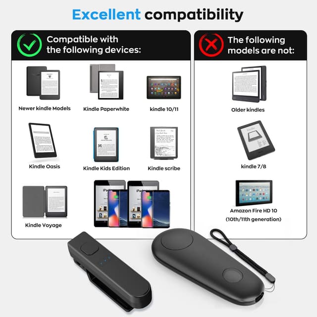 Thumbnail 5 de GEKVIVE RF Page Turner