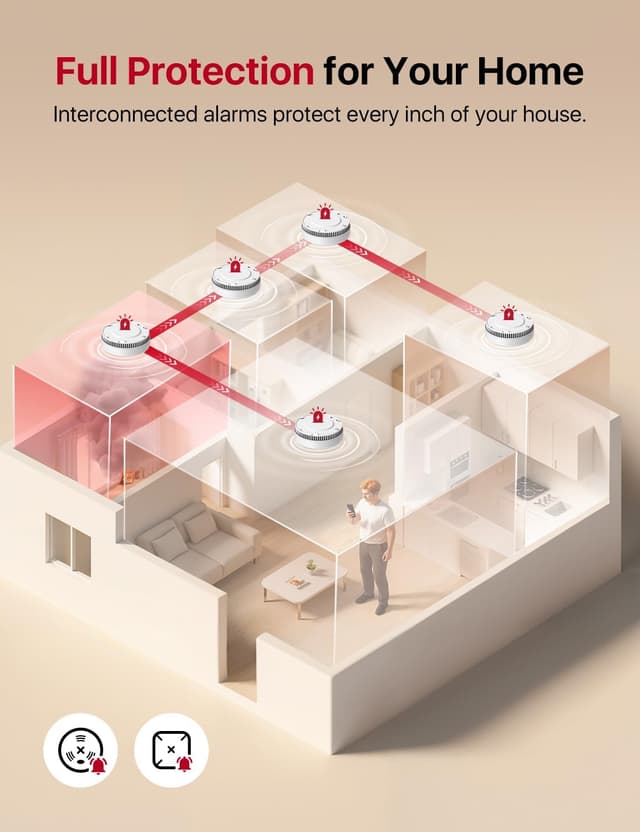 Detalle de X-Sense Smart Smoke Alarm with SBS50 Base Station (SD11-MR31) — app alerts and wireless interlink