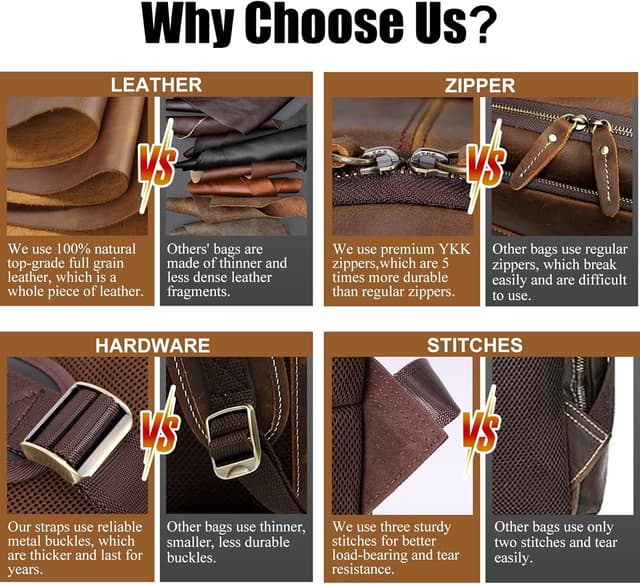 Detalle 2 de TIDING Vintage Leather Backpack for Men – 15.6-inch Laptop Leather Travel/Daypack