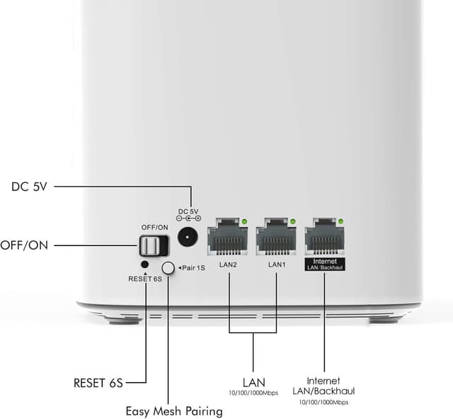 Thumbnail 1 de WAVLINK sistema Mesh WiFi 6 AX3000 Dual Band WN551X3 (3-Pack) per tutta la casa