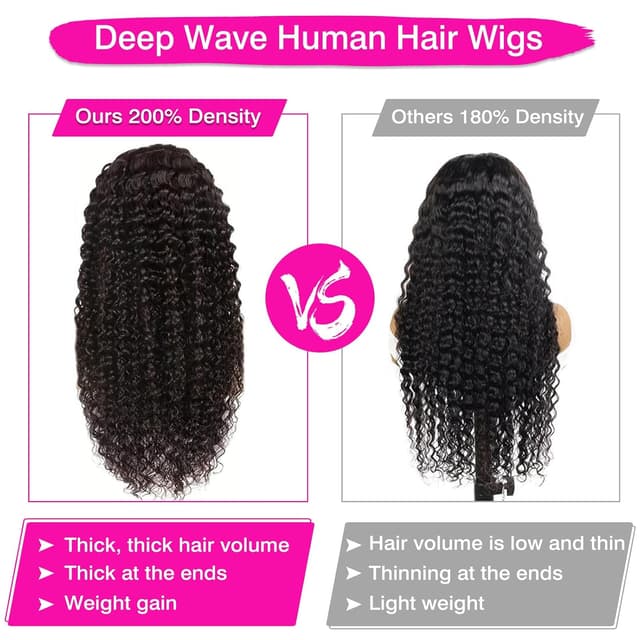 Thumbnail 1 de Silinli 28 Inch Deep Wave Wig ๐