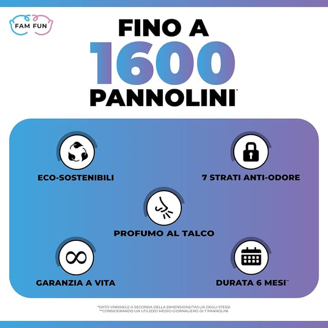 Detalle 2 de Fam Fun – 5 ricariche profumate compatibili con contenitori per pannolini Maialino, Foppapedretti, AngelCare e altri (extra lunghe)