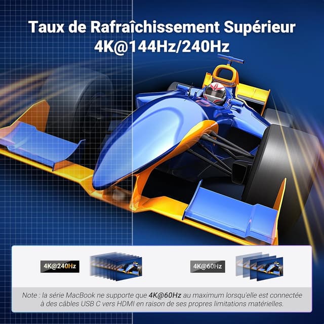 Thumbnail 2 de UGREEN Adaptateur USB C vers HDMI 8K 60Hz