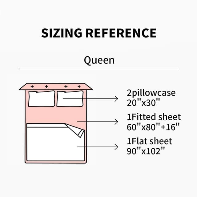 Thumbnail 6 de EVERLY Linen Sheets Set Queen 100% Linen Bedding