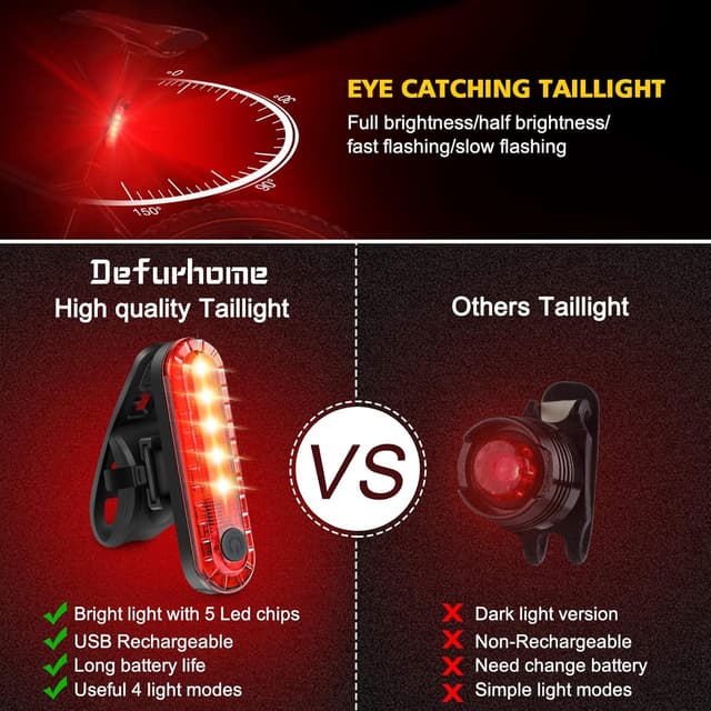 Detalle 2 de Defurhome Super Bright Bike Light Set 2000mAh