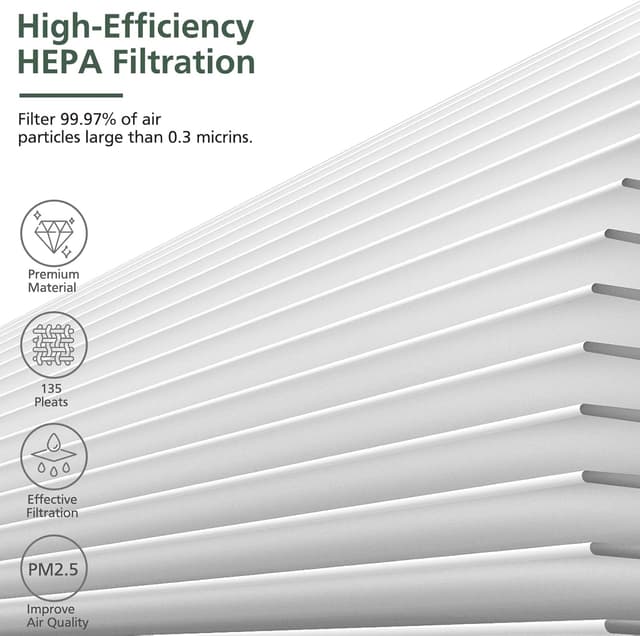 Thumbnail 2 de LEVOIT Core Mini replacement filter 2 pack