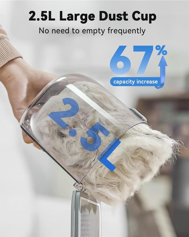 Thumbnail 6 de oneisall Hundeschermaschine mit Staubsauger & Haartrockner, 2,5-L Staubbehälter, 7 Temperaturstufen (15000 Pa) – Profi Haustierpflegeset