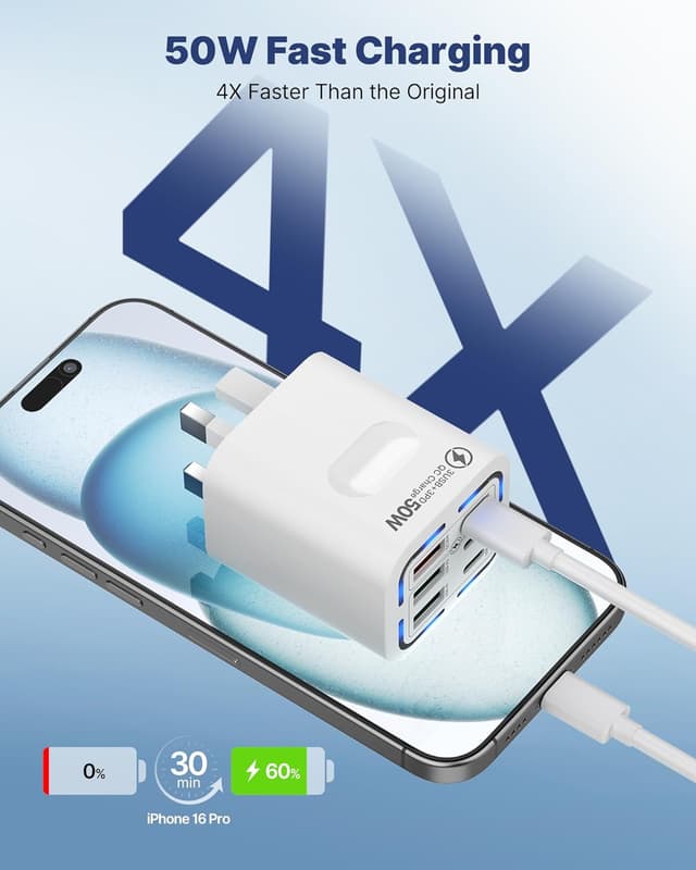 Detalle de Tupneuf USB C 50W 6-Port fast charger