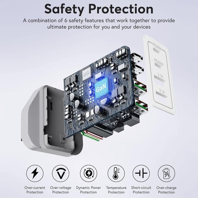 Detalle de USB-C Fast Charger Plug 40W (4-Port) with Dual USB-C + Dual USB-A – UK mains wall adapter