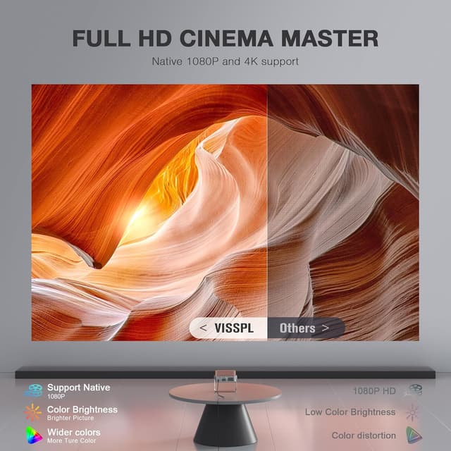 Detalle 2 de VISSPL Smart Mini Projector 1080P WiFi 6 🎥