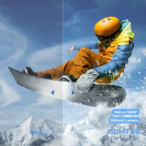 Detalle de SUMTAB Mini Proyector 4K portátil con Android 11, WiFi 6 y Bluetooth 5.0