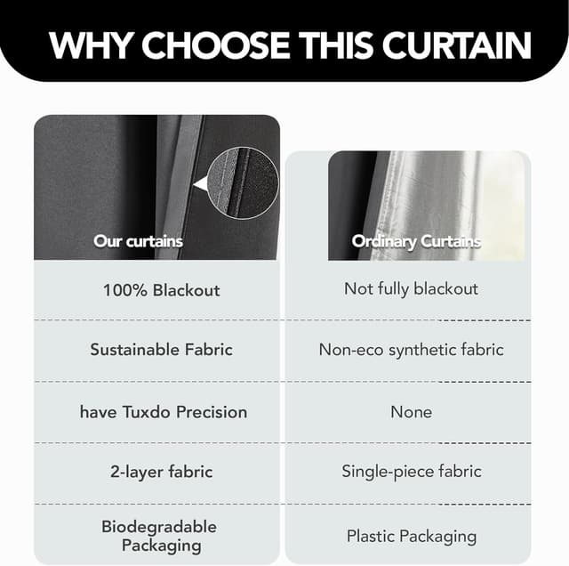 Thumbnail 4 de Deconovo Rideau occultant 280x175 cm 🪟