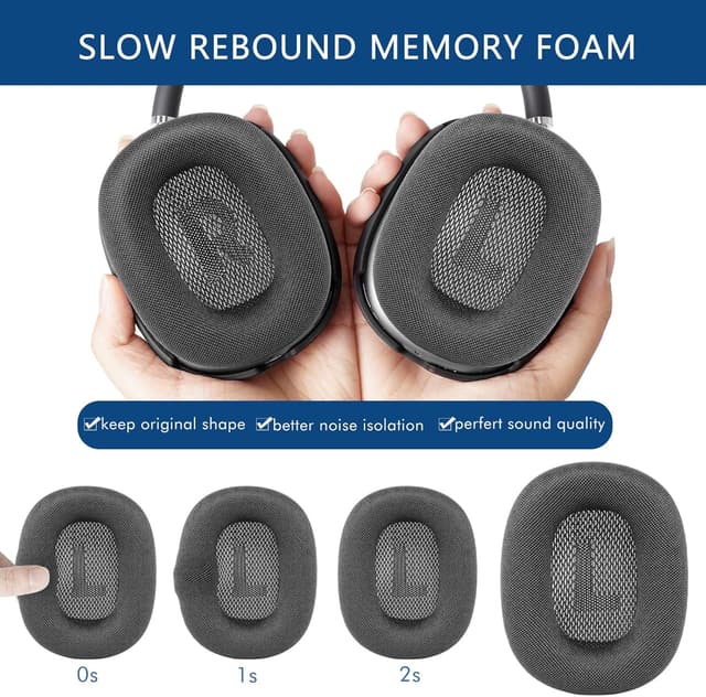 Detalle de GEVO Upgraded Ear Cushions Replacement for Apple AirPods Max (Space Gray) with Memory Foam and Magnetic Fit