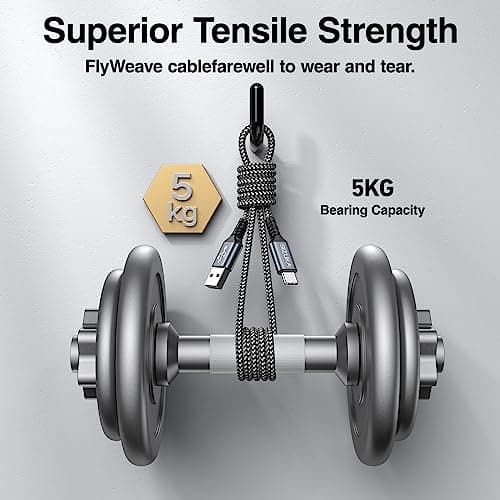 Detalle de SIZUKA Cable USB-C 3Pack de 2 m con carga rápida 3.1A y sincronización hasta 480 Mbps