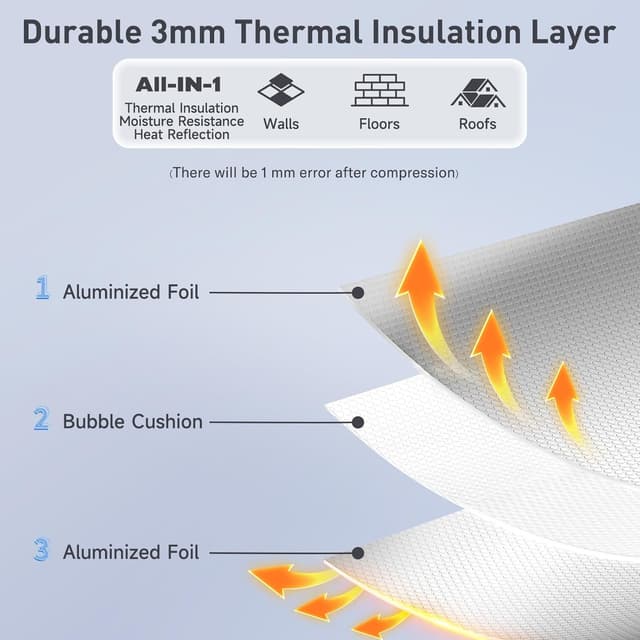 Thumbnail 3 de Radiator Reflector Foil Insulation 5m roll ๐