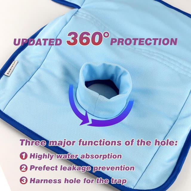 Thumbnail 1 de Hisprout 360 Comfort Autositzprotektor 1️⃣