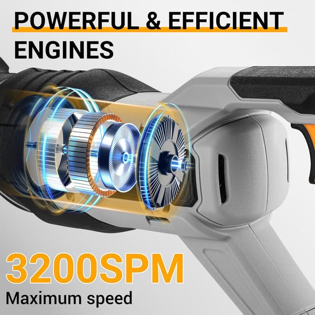 Detalle de DEKOPRO 20V Cordless Reciprocating Saw with 2x2Ah Batteries – 3200 SPM Variable Speed