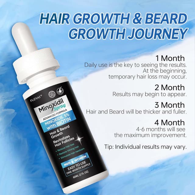 Detalle de 5% Minoxidil Hair Regrowth Serum (Men & Women) with Biotin & Castor Oil — 120ml
