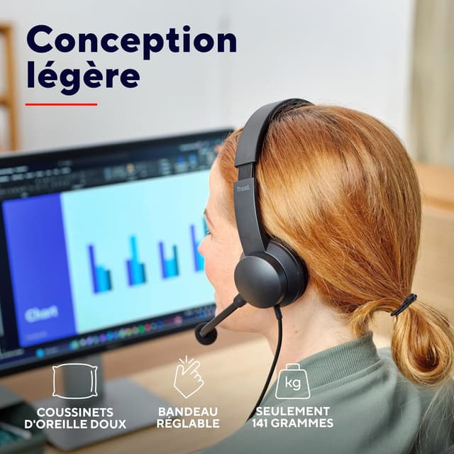 Detalle 2 de Trust Roha II casque USB-C micro ENC