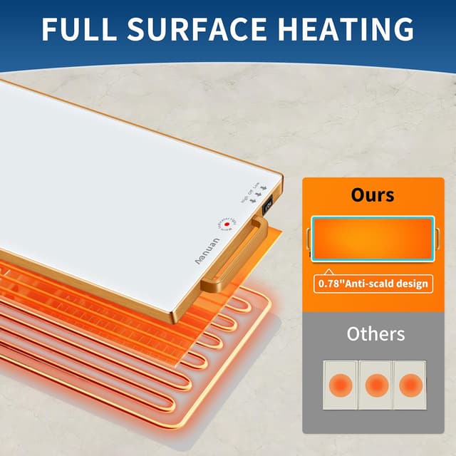 Detalle de Warming Trays for Buffets Party (31.5"x11.8") with Thermostat – Electric Food Warming Mat for Countertop