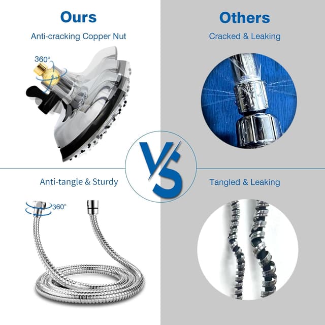 Thumbnail 4 de INAVAMZ 7.2" Rain Shower Combo