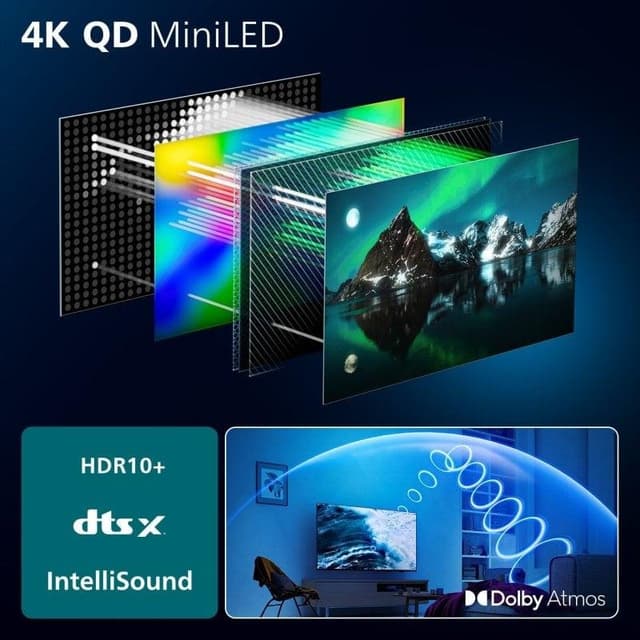 Detalle 2 de Philips 65MLED820 65" 4K UHD QD‑Mini LED