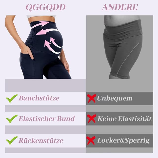 Detalle de QGGQDD kurze Umstandsleggings / Umstands-Radlerhose für Damen