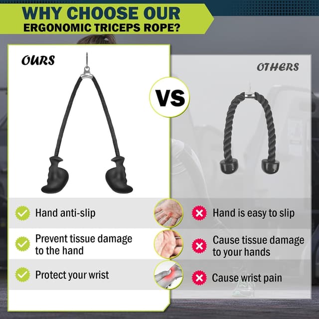 Detalle de DASKING Corda tricipiti per cavo con impugnatura ergonomica antiscivolo per home gym