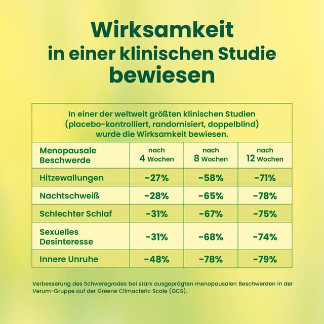 Detalle 2 de Alsiroyal PLUS Klima-Aktiv-Kapseln mit Soja-Isoflavonen (100 mg) – vegan, 30 Kapseln