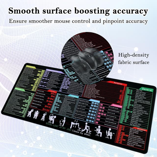 Detalle de Yimomoyi Mousepad „Excel Shortcuts“ – XXL Schreibtischunterlage 900 x 400 mm mit Anti-Rutsch-Unterseite