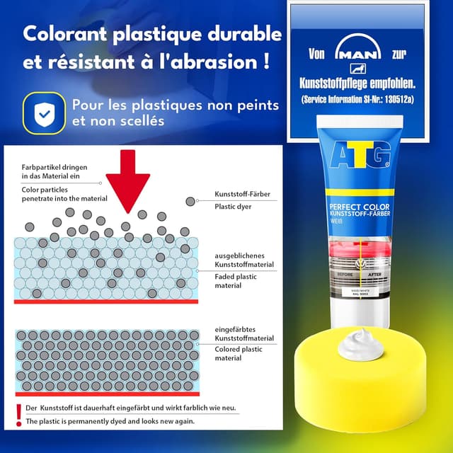 Thumbnail 3 de ATG Rénovateur extérieur plastique Blanc 70g 🎨