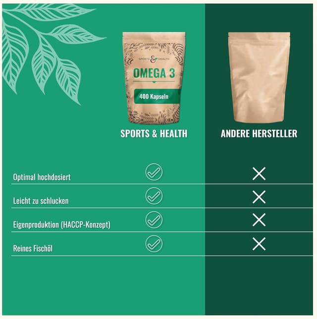 Thumbnail 4 de Omega 3 Kapseln Hochdosiert 400 Stk.
