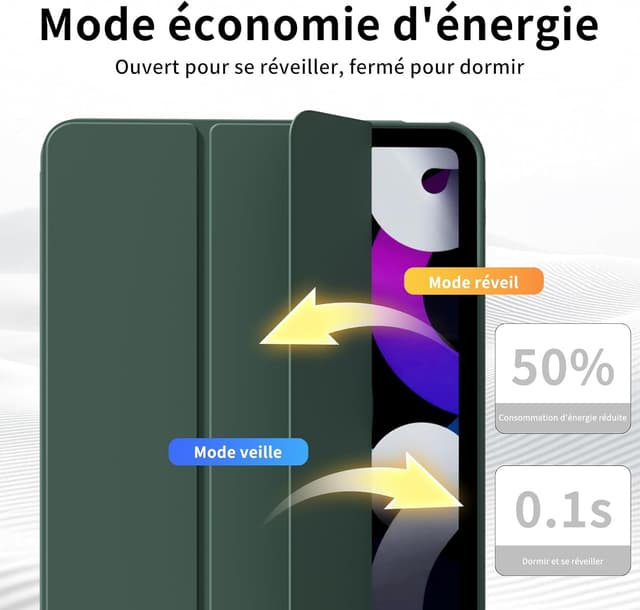 Detalle de Coque ZOPSGYU pour iPad Air 11 pouces (M4/M3/M2, Air 5/4) avec porte-stylet intégré et veille/réveil automatique – Vert foncé