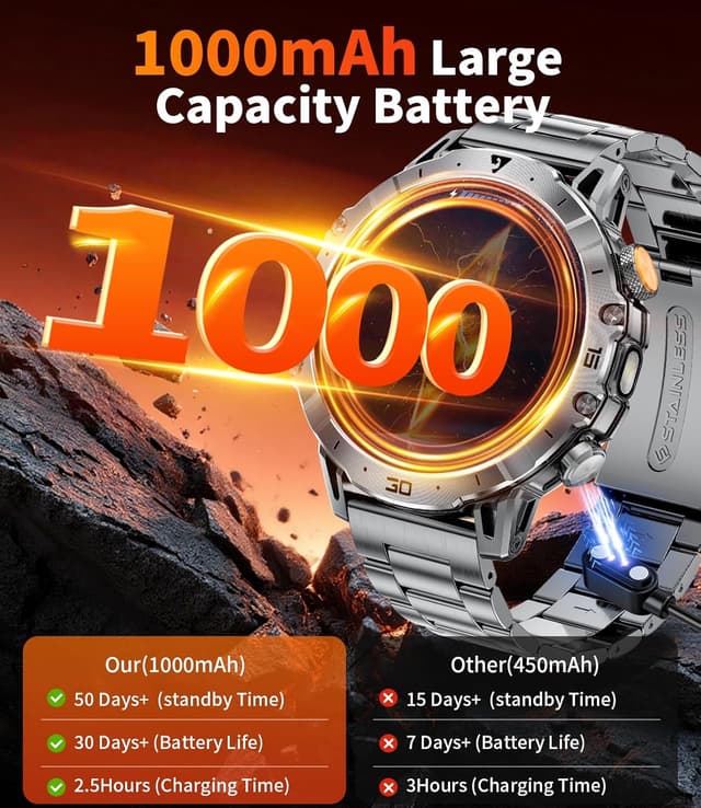 Detalle de SUNKTA 1.7-inch Bluetooth smart watch