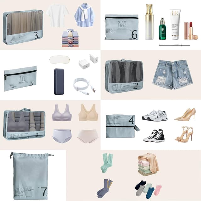 Thumbnail 3 de TEUYOE 7 Stück Koffer Organizer Set grau