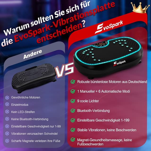 Thumbnail 5 de EvoSpark Vibrationsplatte 200W