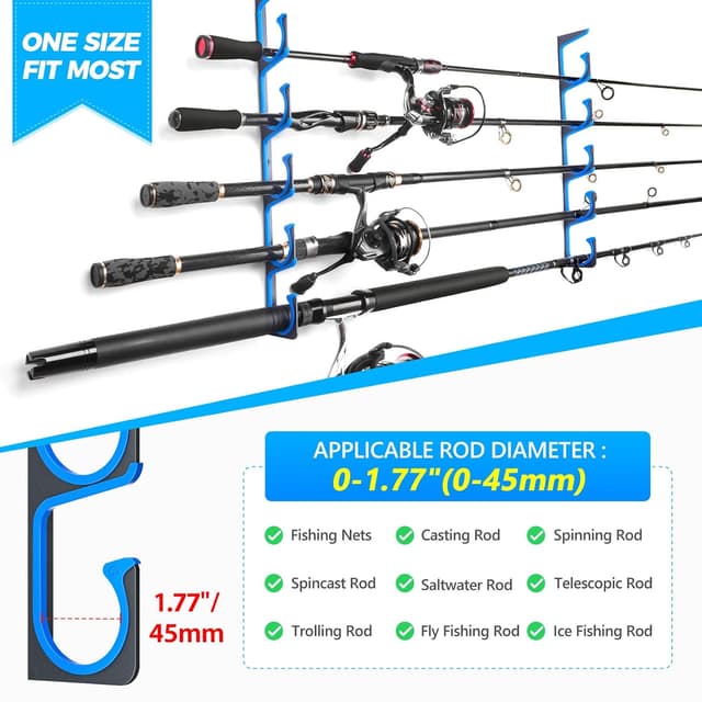 Detalle de PLUSINNO H5 Horizontal Fishing Rod Holders for Garage (Wall/Ceiling Mounted, Up to 5/10/20 Rod Storage)