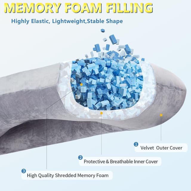 Detalle 2 de AS AWESLING Schwangerschaftskissen U‑Kissen