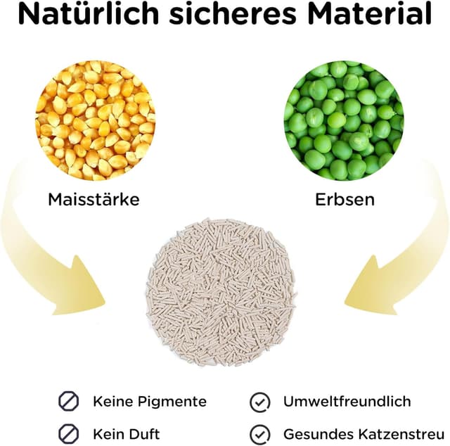 Thumbnail 1 de FUKUMARU Tofu Katzenstreu 10,8 kg Klumpstreu für Katzen 🐱