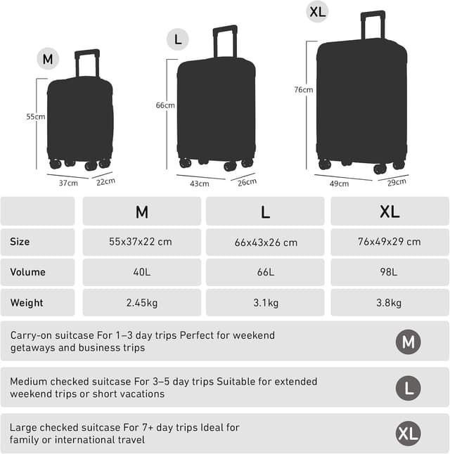 Thumbnail 1 de yonsly Premium Reisekoffer L 66×43×26 cm