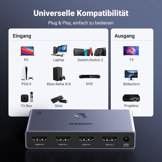 Thumbnail 6 de UGREEN HDMI 2.1 Switch 8K@60Hz