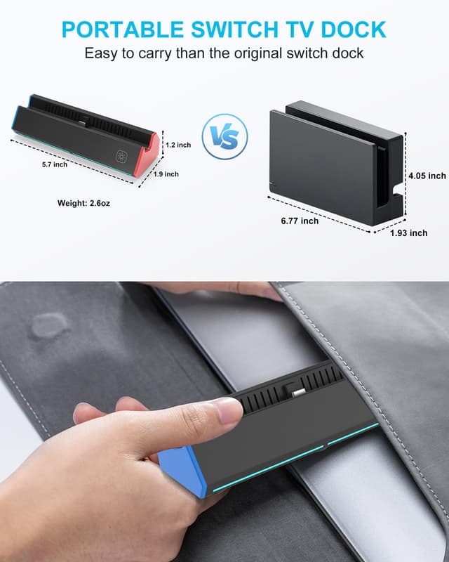 Thumbnail 6 de iPLYGAM Switch1 TV Dock (1000Mbps Ethernet, 4K HDMI, 7-in-1 ports) for Nintendo Switch & Switch OLED