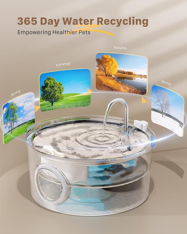 Thumbnail 6 de GROOKPET Stainless Steel Dog Water Fountain 7L