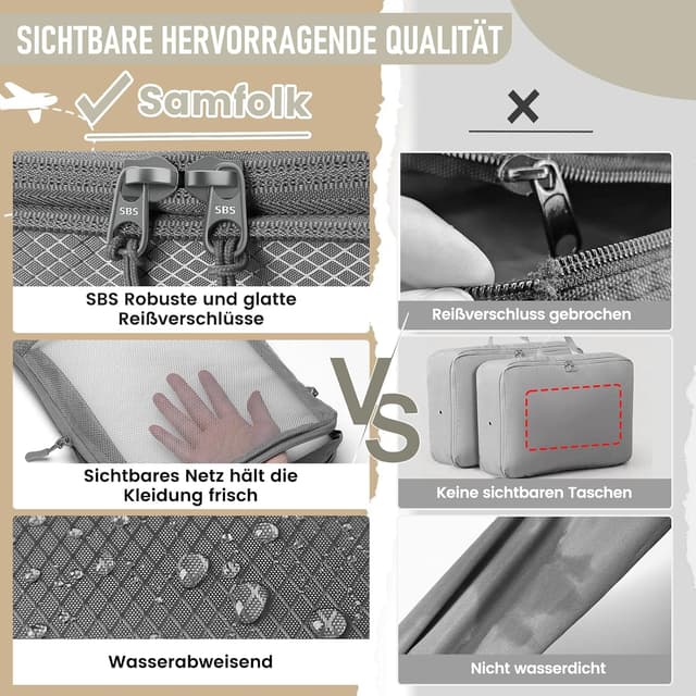 Detalle de Samfolk 8-teilige Compression Packing Cubes – Koffer-Organizer mit Kompressionsfunktion (Grau)
