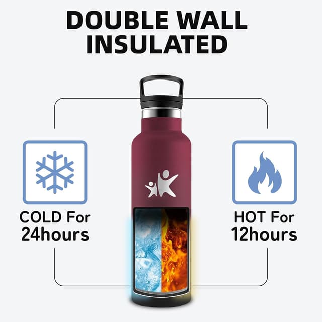 Detalle de Grsta Borraccia Termica 500ml