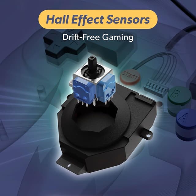 Detalle 2 de Hyperkin Inc Hall Effect Joystick for N64