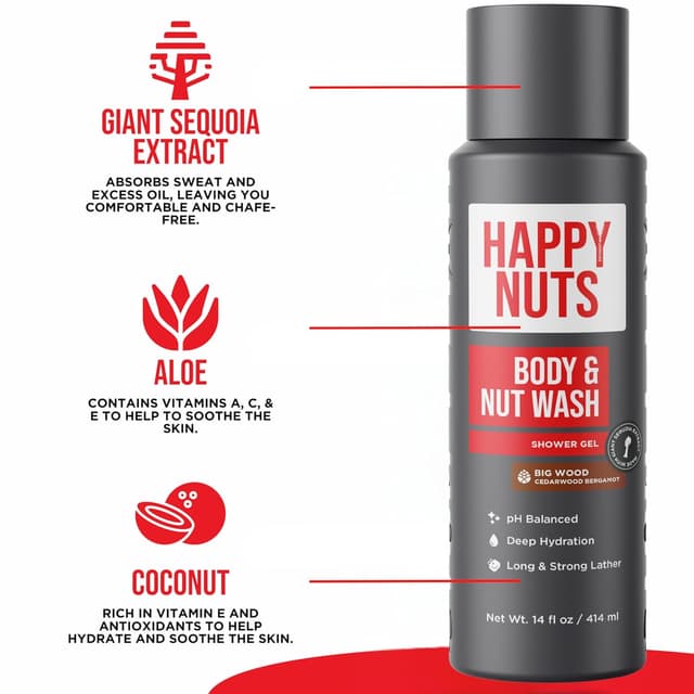 Thumbnail 4 de HAPPY NUTS Big Wood men's shower gel