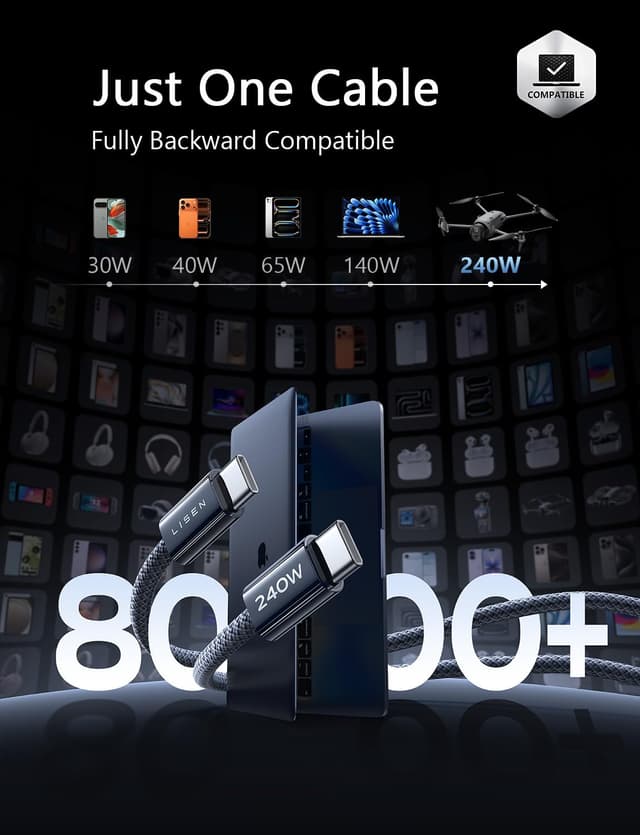 Detalle 2 de LISEN 240W USB‑C to USB‑C cable 2m pack