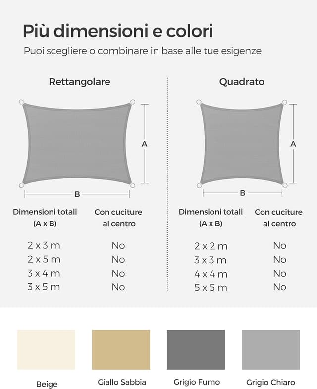 Detalle de SONGMICS Vela Parasole 3 x 4 m in HDPE GSS34QY, grigio chiaro