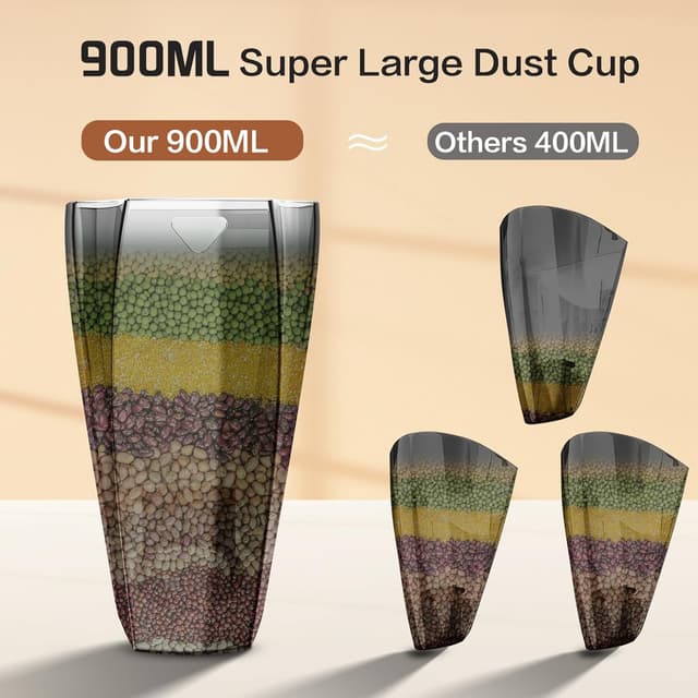 Detalle de CFEN Cordless Handheld Vacuum Cleaner (9000PA) with Wet & Dry Use, 900ML Bin and 3 Nozzles